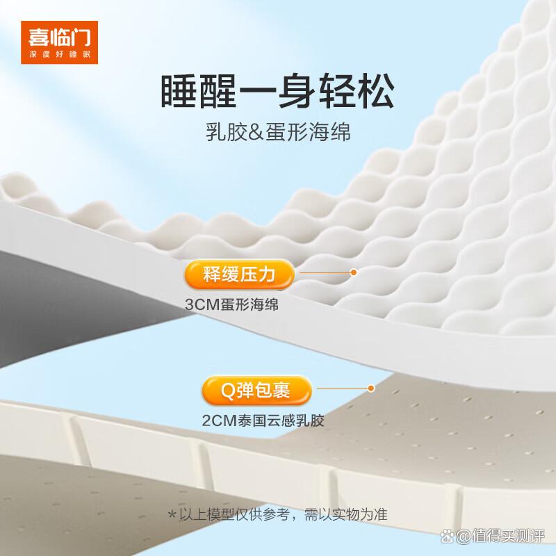 喜临门乳胶床垫质量怎么样？探索舒适与健康的理想选择 乳胶海绵