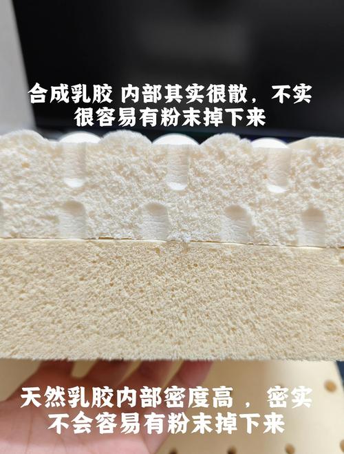 乳胶床垫优劣对比,选对不踩雷!